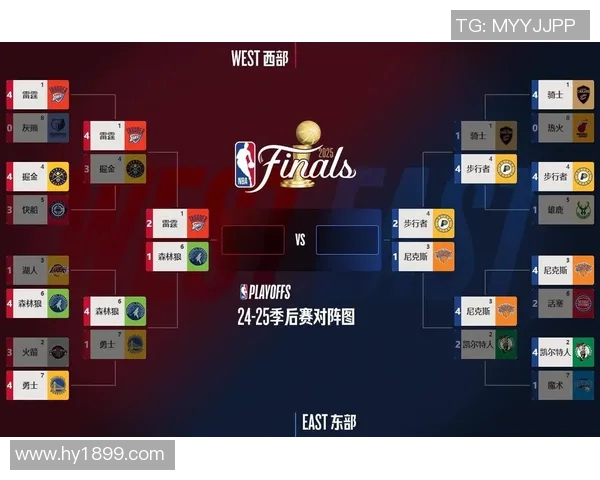 森林狼与雷霆比赛数据分析及球员表现全面解读